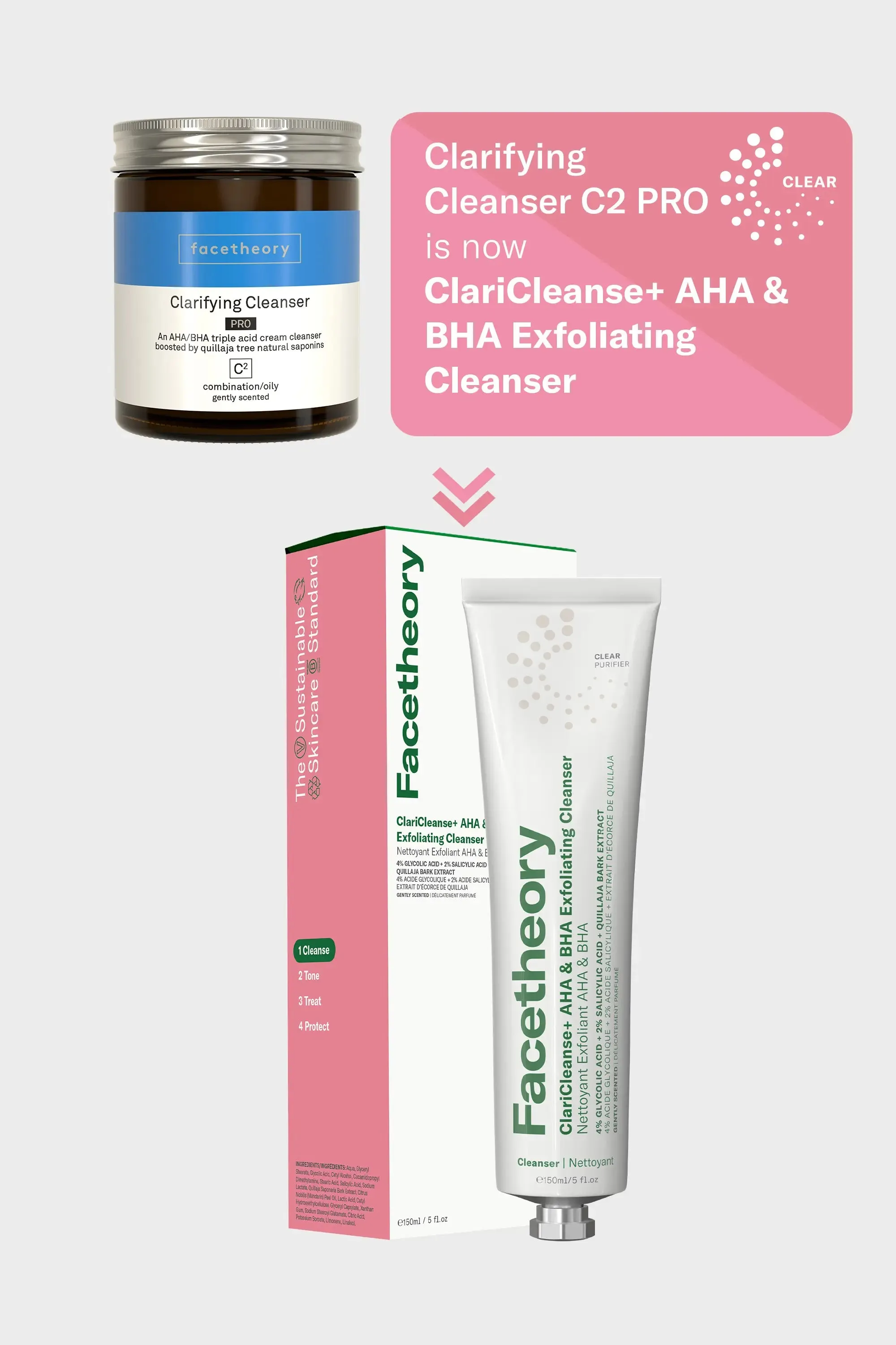 ClariCleanse  AHA & BHA Exfoliating Cleanser