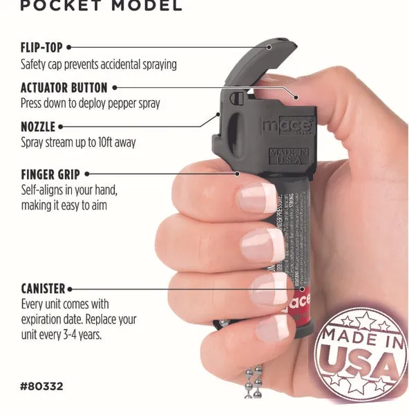 Pocket Pepper Spray